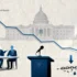 Financial Markets Navigate Uncertainty Amid Extended Government Shutdown and Banking Concerns