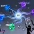 Spotify Forges Major AI Partnership with Music Labels to Protect Artists and Combat Unauthorized Content