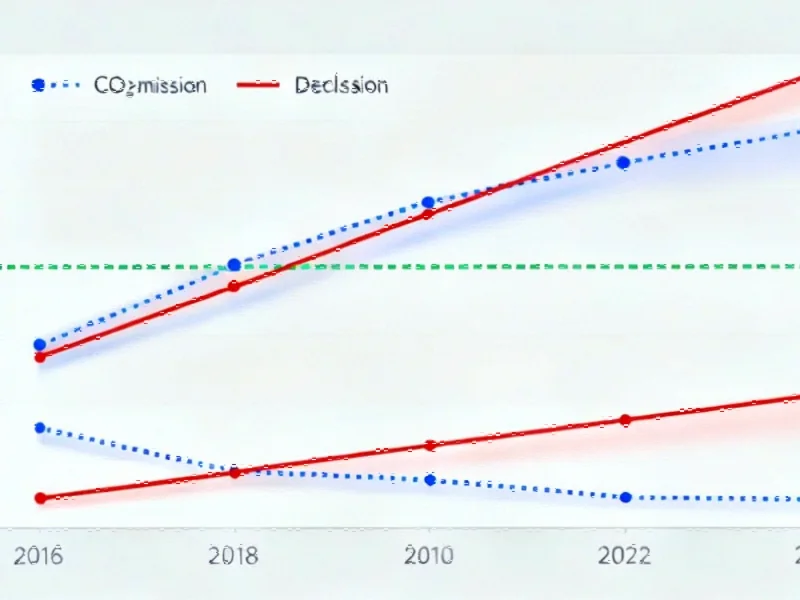Economic Expansion Outpaces Climate Progress: The Carbon Conundrum Since Paris